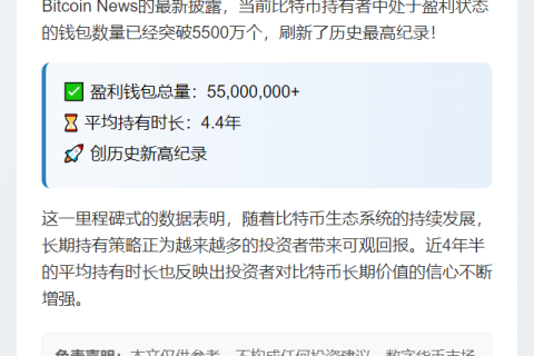 比特币盈利钱包数破5500万创纪录