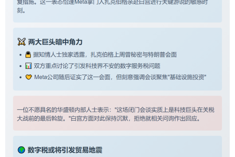 特朗普威胁加税反对数字税 扎克伯格赴白宫游说