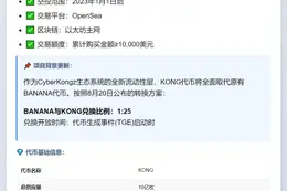 CyberKongz空投1万美元以上NFT买家2% KONG