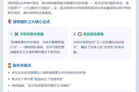 "美联储库克律师：房贷争议或涉文书错误"