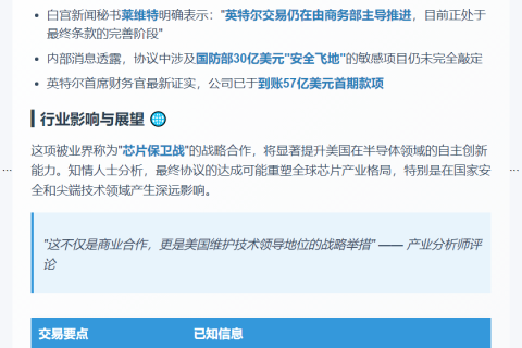 白宫：仍在讨论与英特尔交易