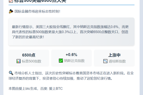 标普500突破6500点