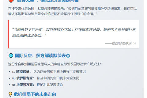 德总理：泽连斯基普京不见面