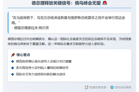默茨：泽连斯基与普京不会会晤