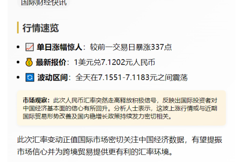 离岸人民币对美元大涨337点