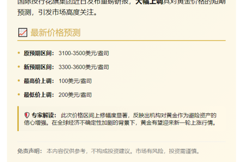 花旗预测未来三月金价或达3600美元