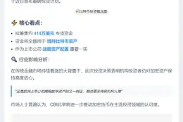 法企CBI筹资414万美元加仓比特币