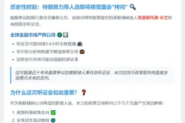 原标题：特朗普提名美联储人选米兰听证会今晚22点举行