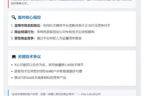 马斯克X公司被诉垄断