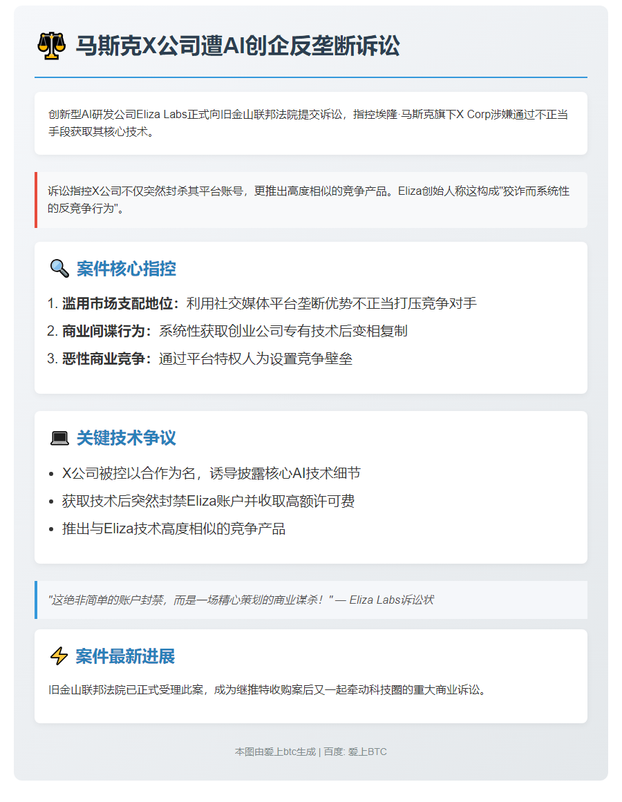 马斯克X公司被诉垄断