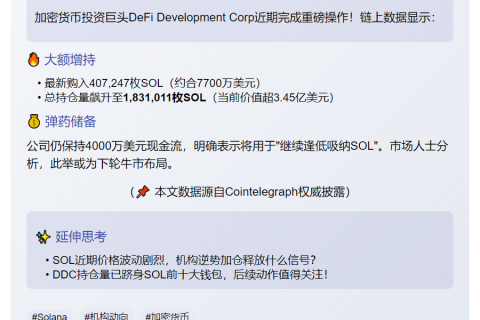 DeFi Corp.增持40.7万SOL，价值7700万美元