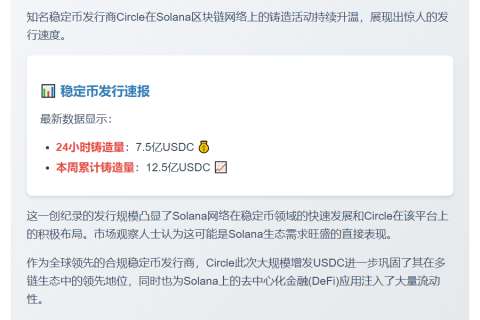 24小时Circle在Solana铸造7.5亿USDC
