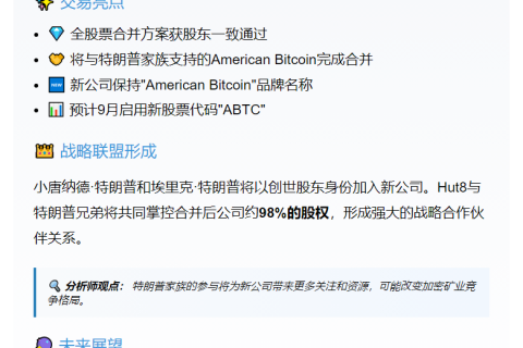 "Gryphon股价涨11% 合并获批"