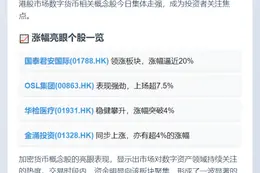 港股加密概念股飙升 国泰君安涨近20%