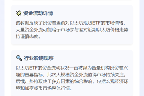 以太坊ETF昨日净流出3963万美元