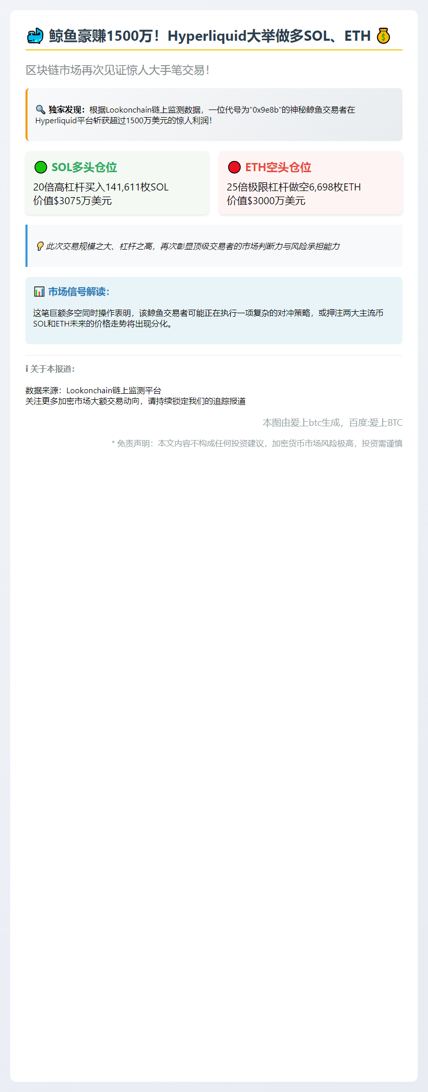 鲸鱼豪赚1500万！Hyperliquid大举做多SOL、ETH