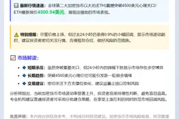 以太坊飙升破4500美元