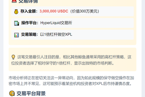鲸鱼存入300万USDC做空XPL