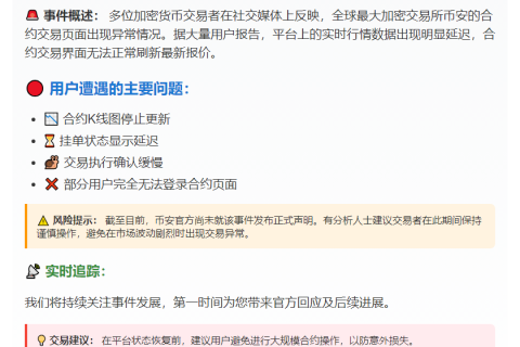 币安合约宕机，数据更新中断