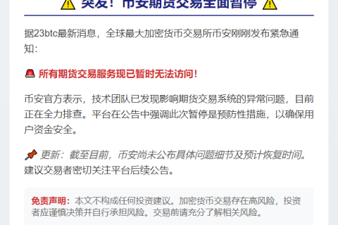 币安暂停所有期货交易