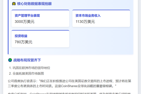 CoinShares Q2业绩公布，拟赴美上市