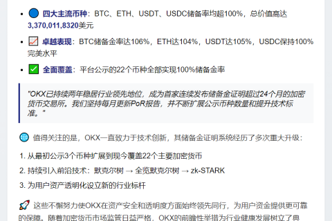 OKX 34期PoR：BTC等资产总值337亿