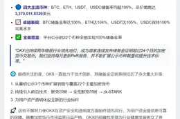 OKX 34期PoR：BTC等资产总值337亿