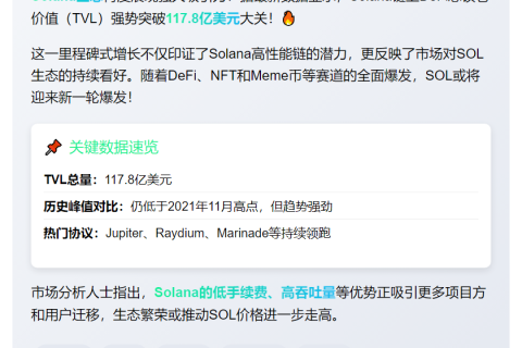Solana DeFi锁仓破117亿美元新高