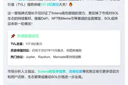 Solana DeFi锁仓破117亿美元新高