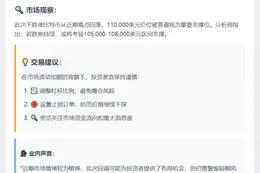 BTC跌破110000美元
