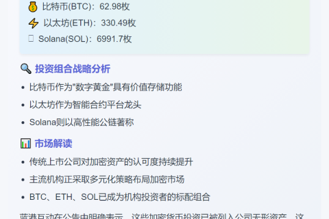 蓝港互动上半年买入785万美元加密资产