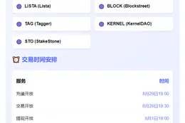 MGBX上线LISTA等5币现货交易
