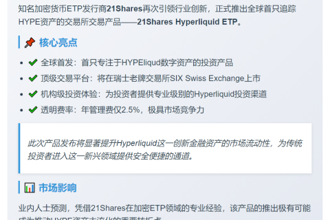 21Shares推出HYPE追踪ETP