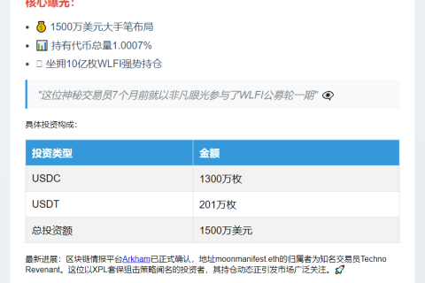 XPL套保交易员成WLFI最大个人股东