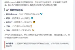 下周ENA、IOTA等代币解锁超1.65亿美元