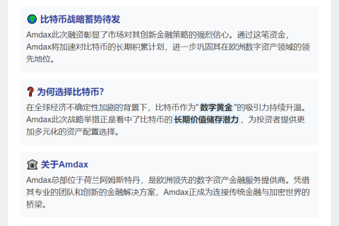 Amdax融资2340万美元推比特币积累计划
