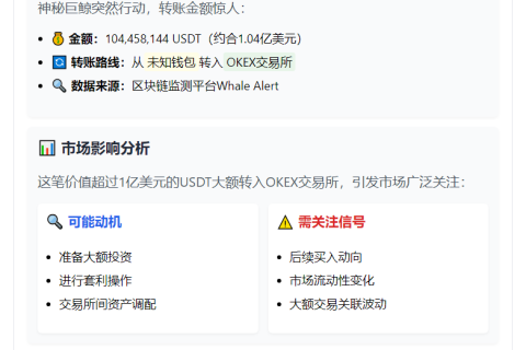 10.4亿枚USDT转入OKEX