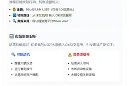 10.4亿枚USDT转入OKEX