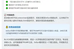 30 ETH买80.7万Block