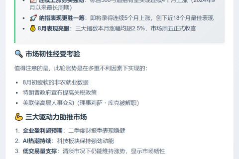 标普500或迎四连涨