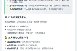 标普500或迎四连涨