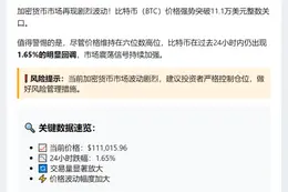 比特币突破11万美元