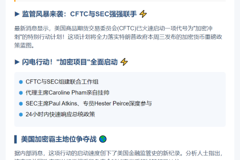 美CFTC联合SEC启动"加密冲刺"行动