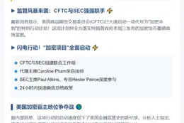 美CFTC联合SEC启动"加密冲刺"行动
