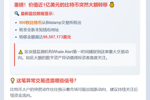 900枚BTC转至未知钱包