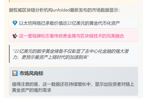 黄金以太坊代币化总值逼近22亿美元