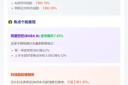 PCE符合预期 美股三大股指低开