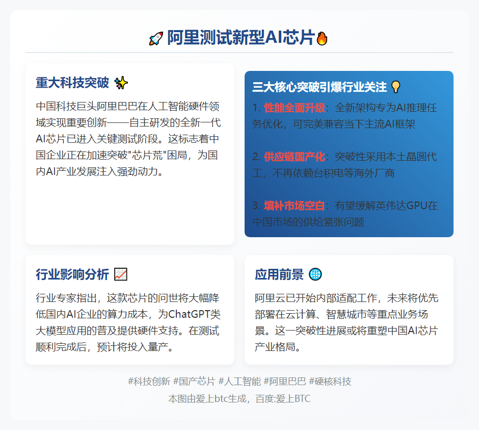 阿里测试新型AI芯片