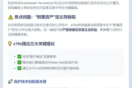 "a16z：加密法案附属资产定义存漏洞"