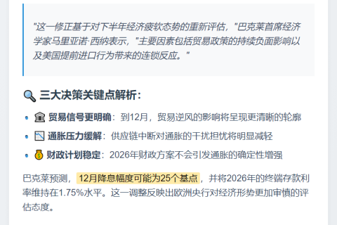 欧洲央行或12月降息